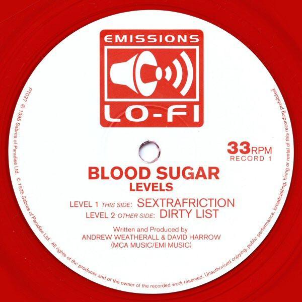 Blood Sugar - Levels