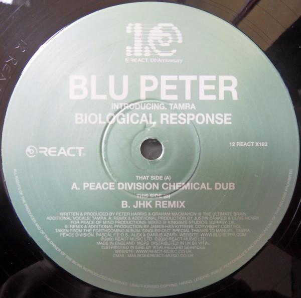 Blu Peter, Tamra Keenan - Biological Response